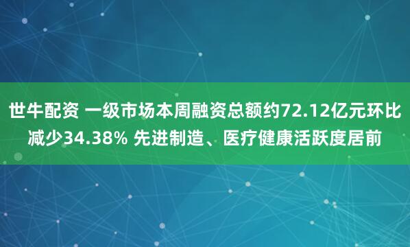 世牛配资 一级市场本周融资总额约72.12亿元环比减少34.38% 先进制造、医疗健康活跃度居前