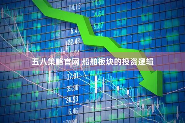 五八策略官网 船舶板块的投资逻辑