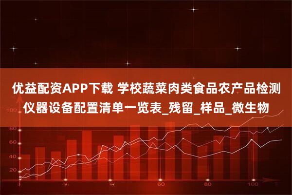 优益配资APP下载 学校蔬菜肉类食品农产品检测仪器设备配置清单一览表_残留_样品_微生物